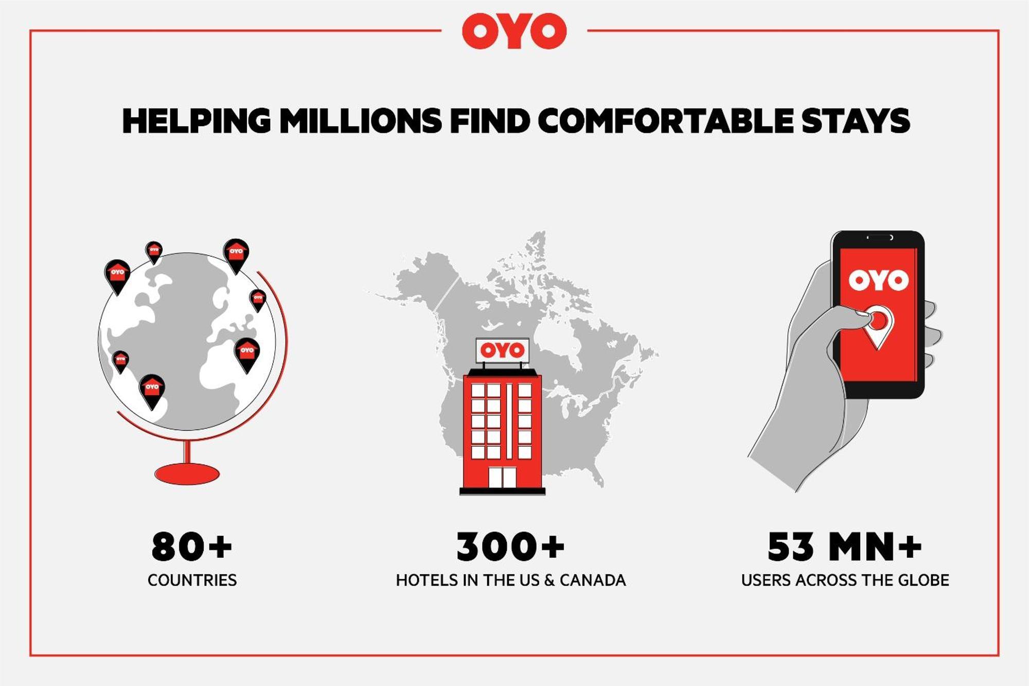 Oyo Hotel North Lima Oh - Boardman Екстер'єр фото